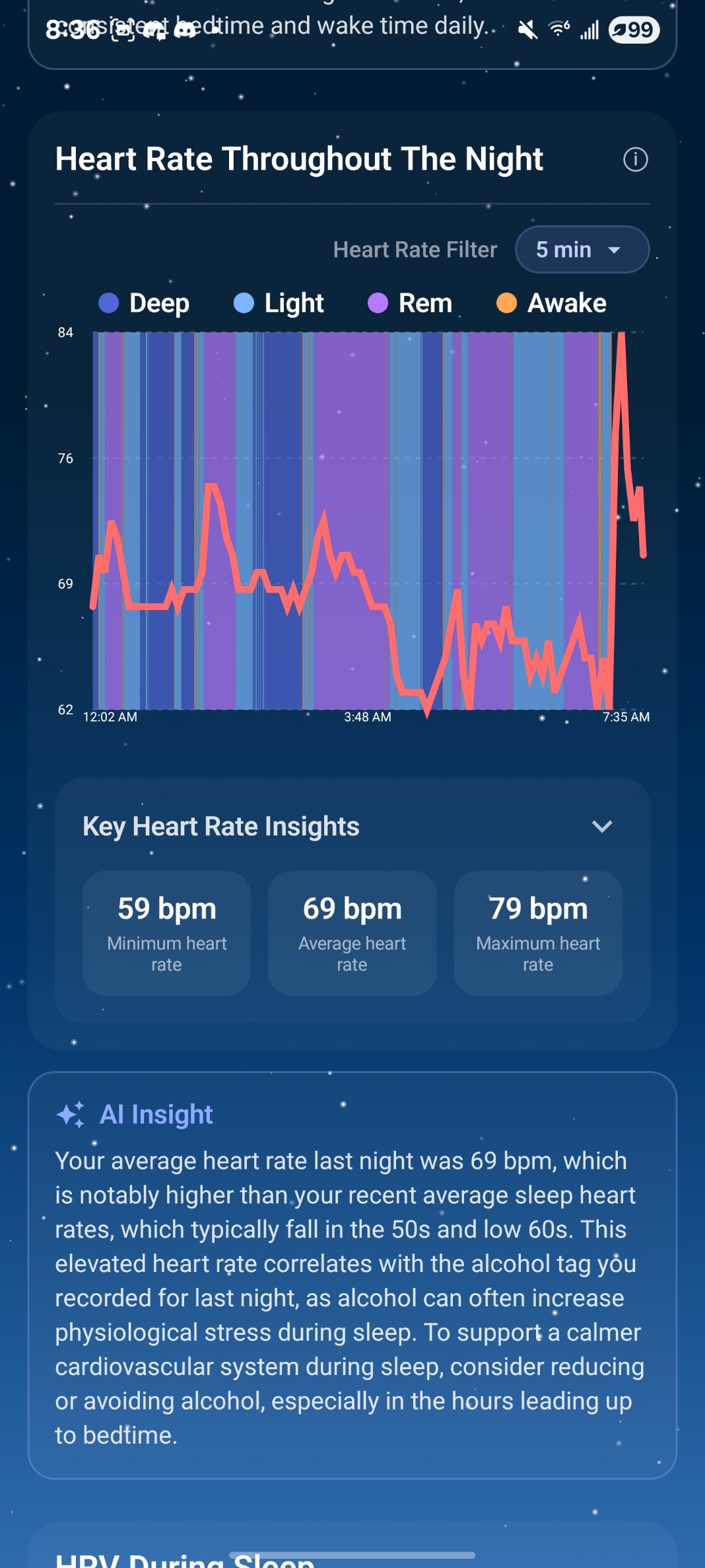 Sleep Score